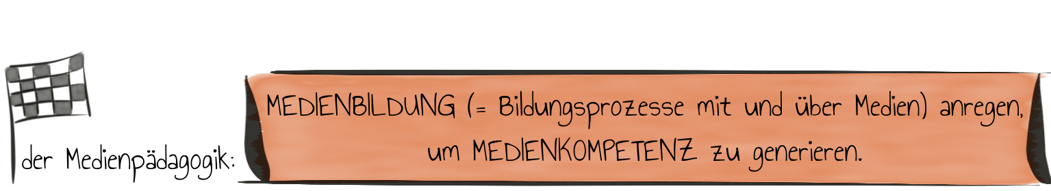 Ziel der Medienpädagogik