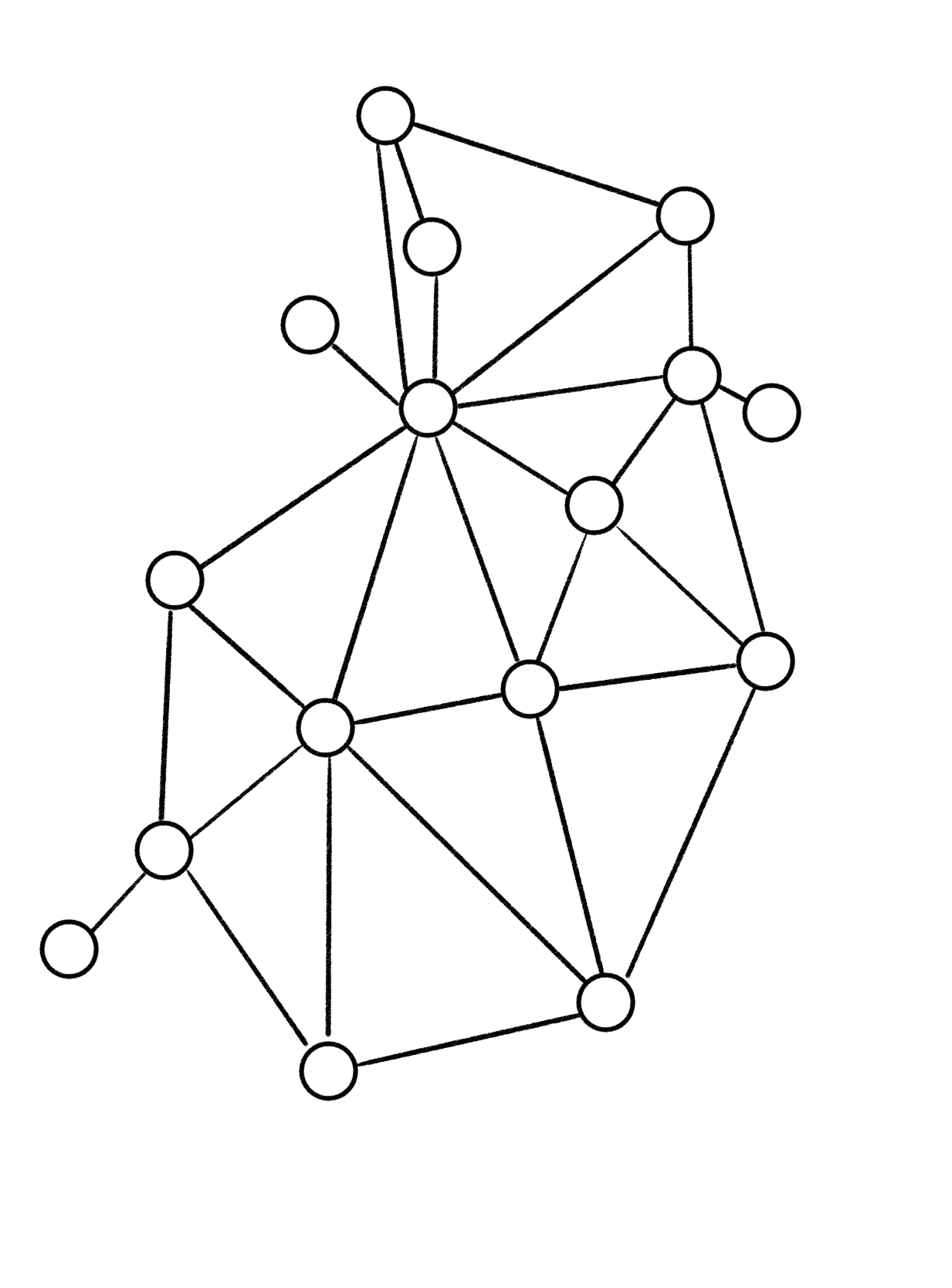 Der Nachbarshaftsgraph der deutschen Bundesländer