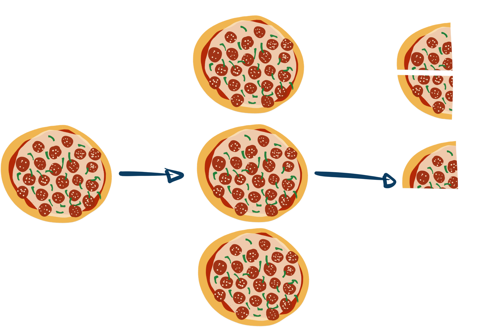 Teil mehrerer Ganzer mit Pizzen