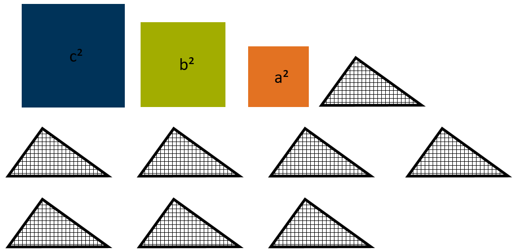 Quadrate und Dreiecke für die Aufgabe