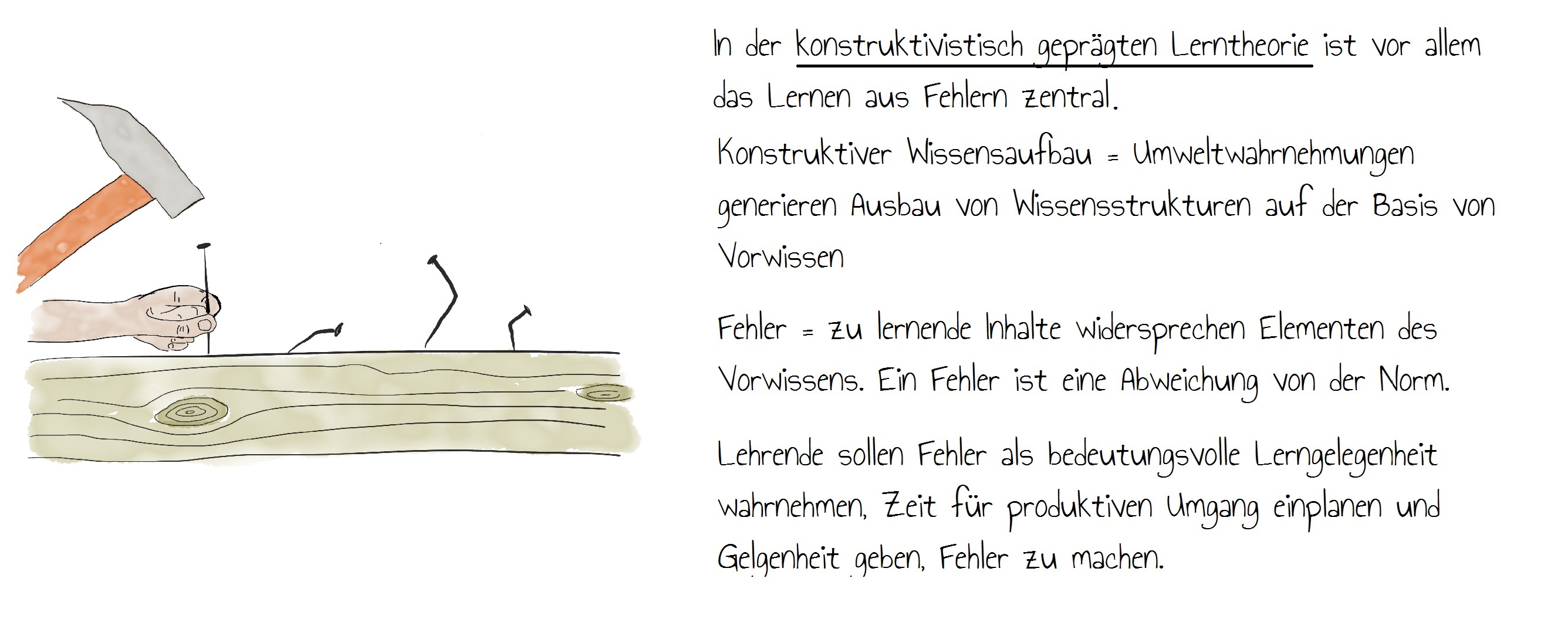 Konstruktivistisch geprägte Lerntheorie