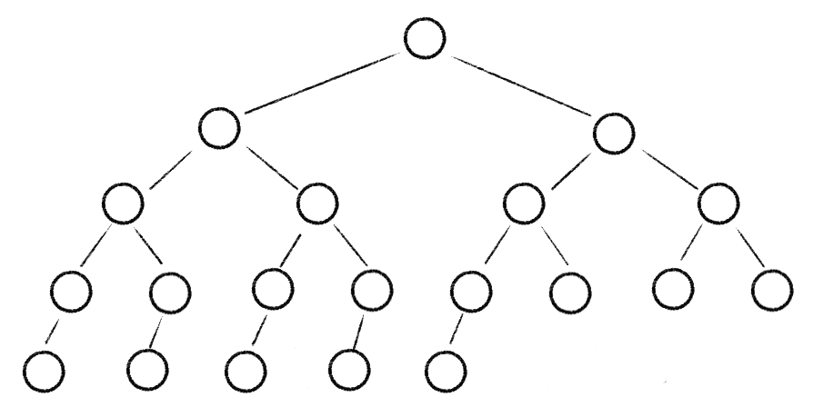 Binärbaum mit Anzahl an Knoten, die keine Zweierpotenz ist