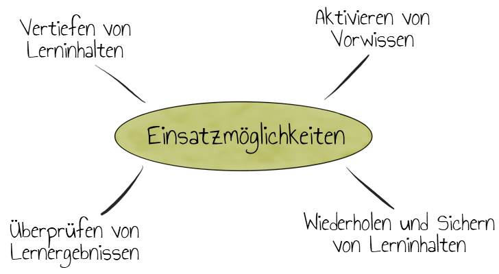 Glückstopf