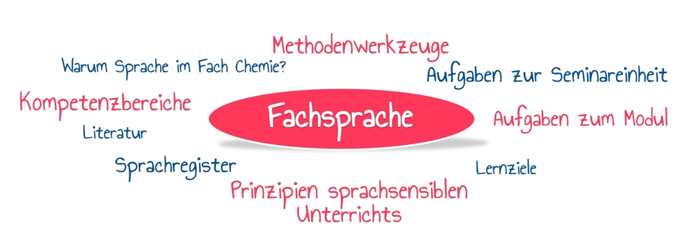 Fachsprache Chemie